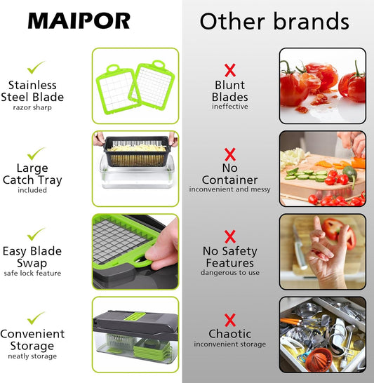14 in 1 Food Chopper
