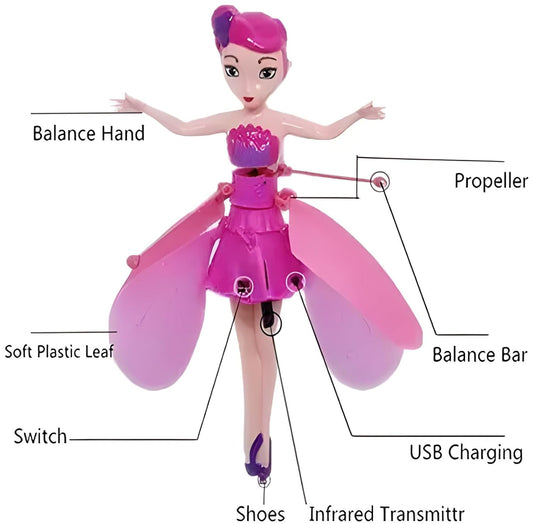 FLYING DOLL