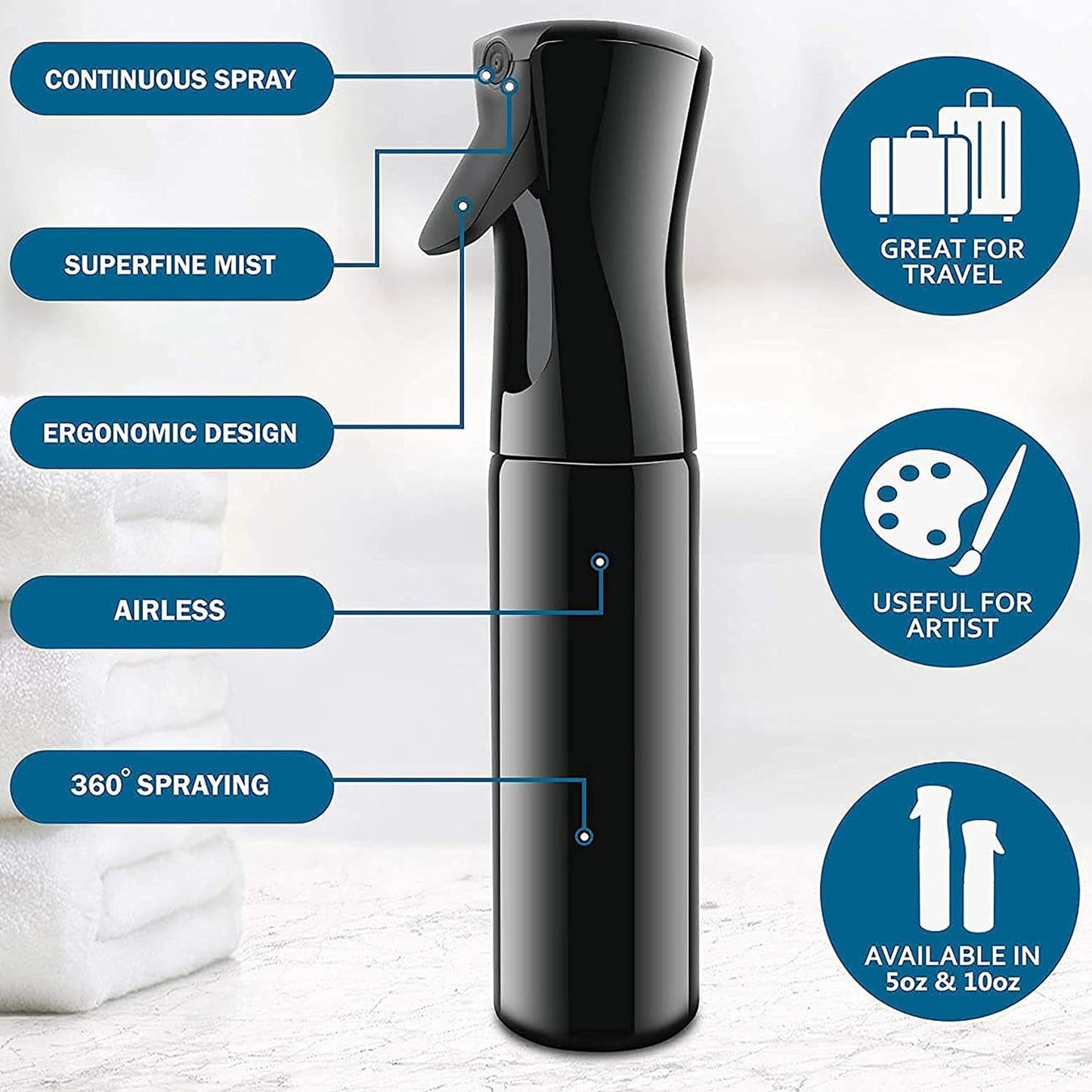 WATER SPRAY BOTTLE