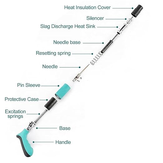 manual steel nail gun (20 NAIL) (NO BOX)