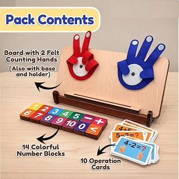 Finger Numbers Counting Toy