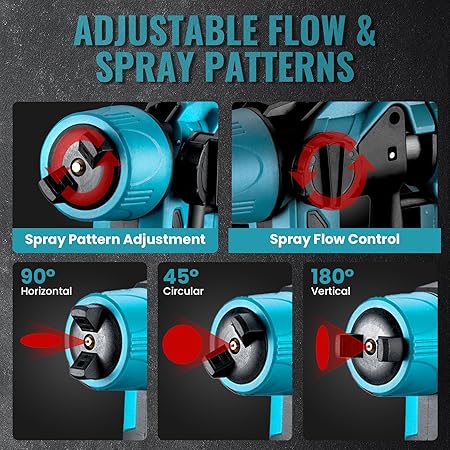 Cordless Paint Sprayer