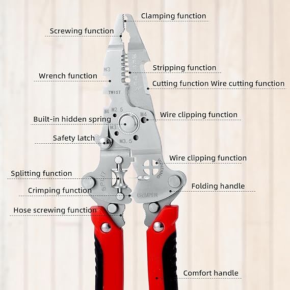 12 in 1 Foldable Wire Striper