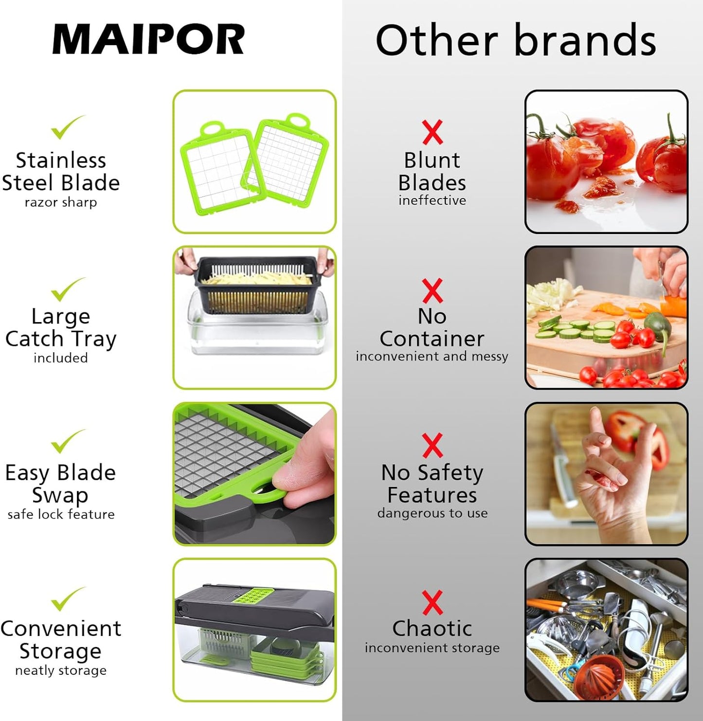 14 in 1 Food Chopper
