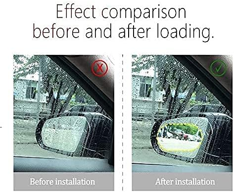 Rainproof Film