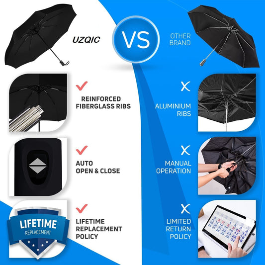 AUTOMATIC OPEN CLOSE UMBRELLA BLACK