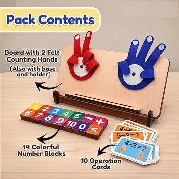 Finger Numbers Counting Toy