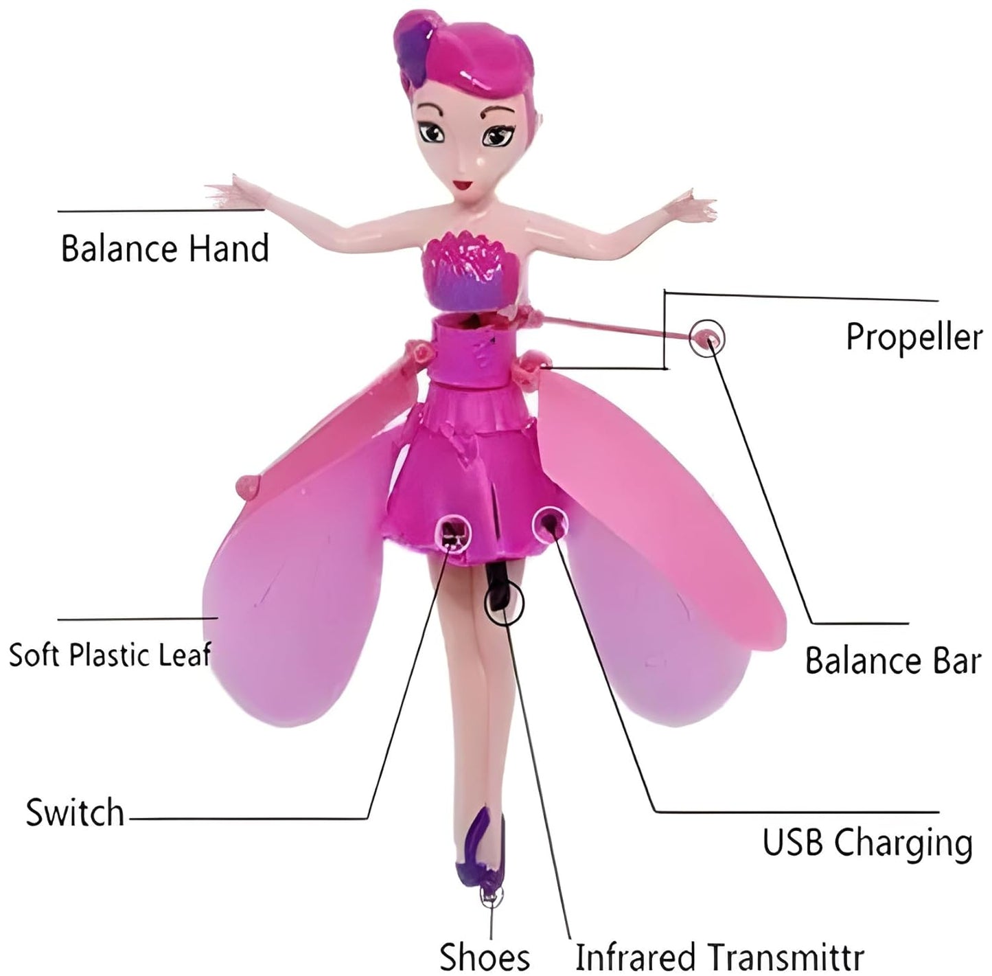 FLYING DOLL