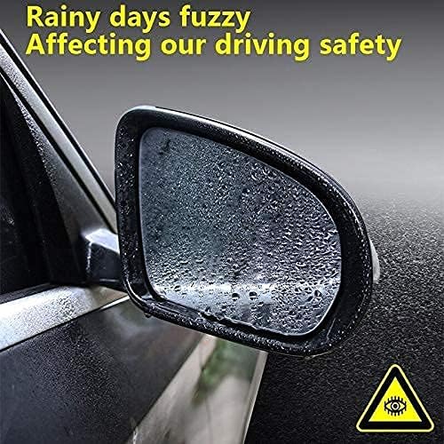 Rainproof Film