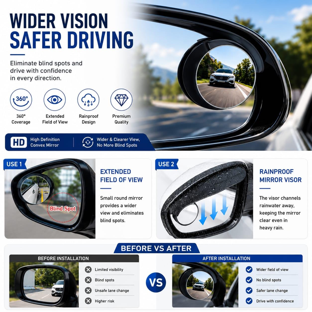 CAR RAIN MIRROR