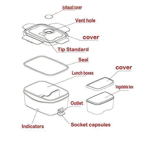 Lunch Box Electric