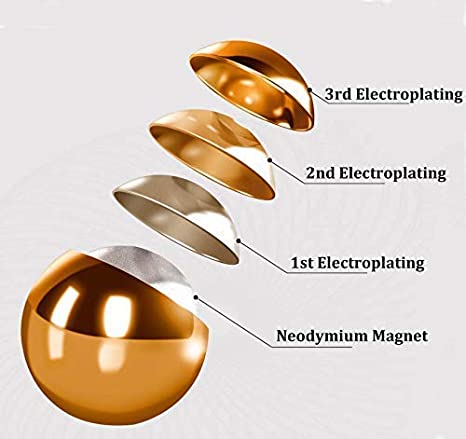 Magnetic Multi Colored Balls