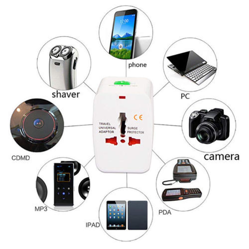 Universal Plug