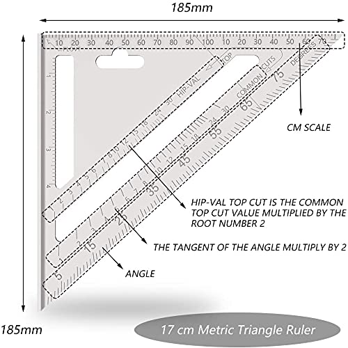 TRIANGLE RAFTING SCALE
