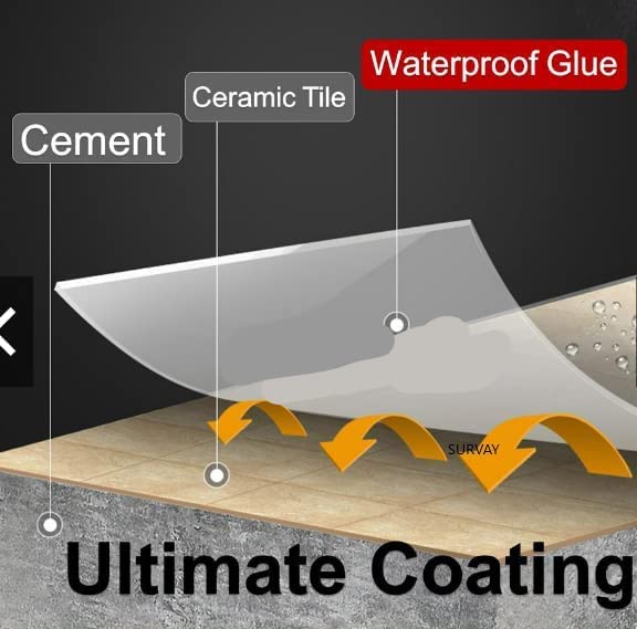 Invisible Waterproof Glue (300G) (INDIAN)