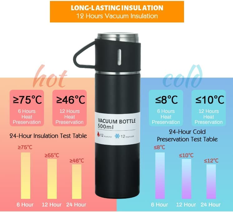 Steel Vacuum Flask Set with 3 Steel Cups Combo