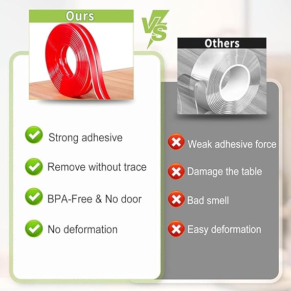 Edge Protector strip 3 Meter