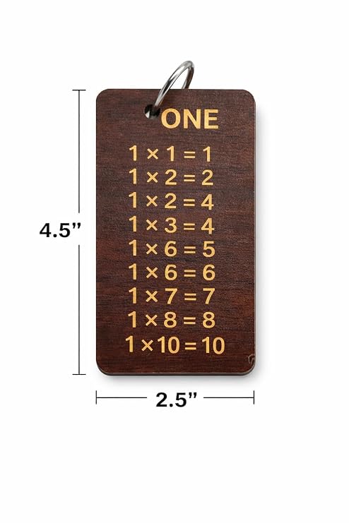 Wooden Multiplication Flash Card