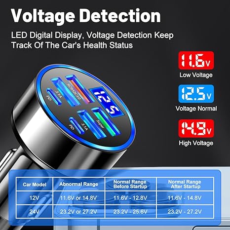 6 In 1 Car Charger
