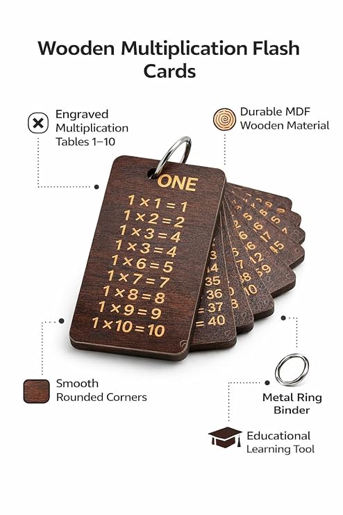 Wooden Multiplication Flash Card