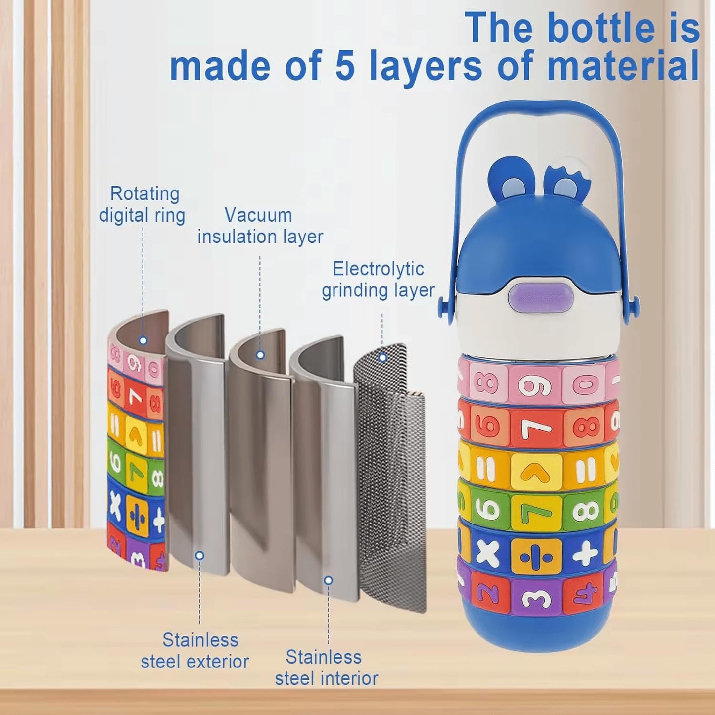 Math Water Bottle