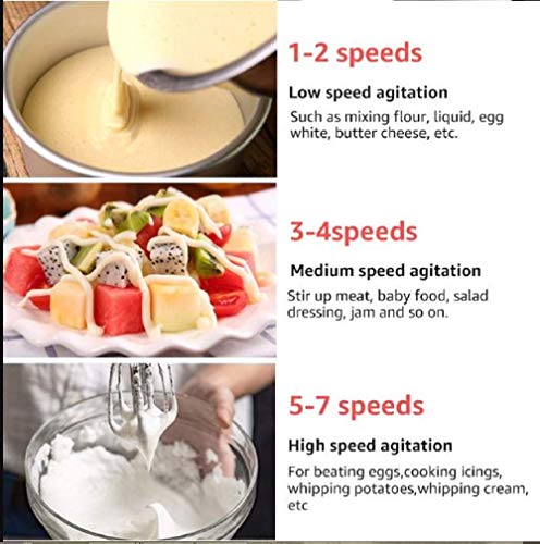 Sayona 300Wt Egg Bitter Mixture