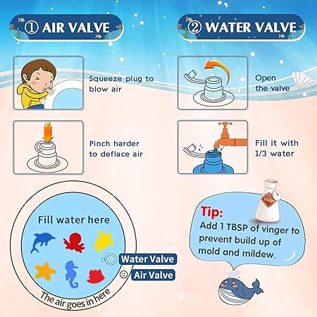 Round Baby Water Play Mat