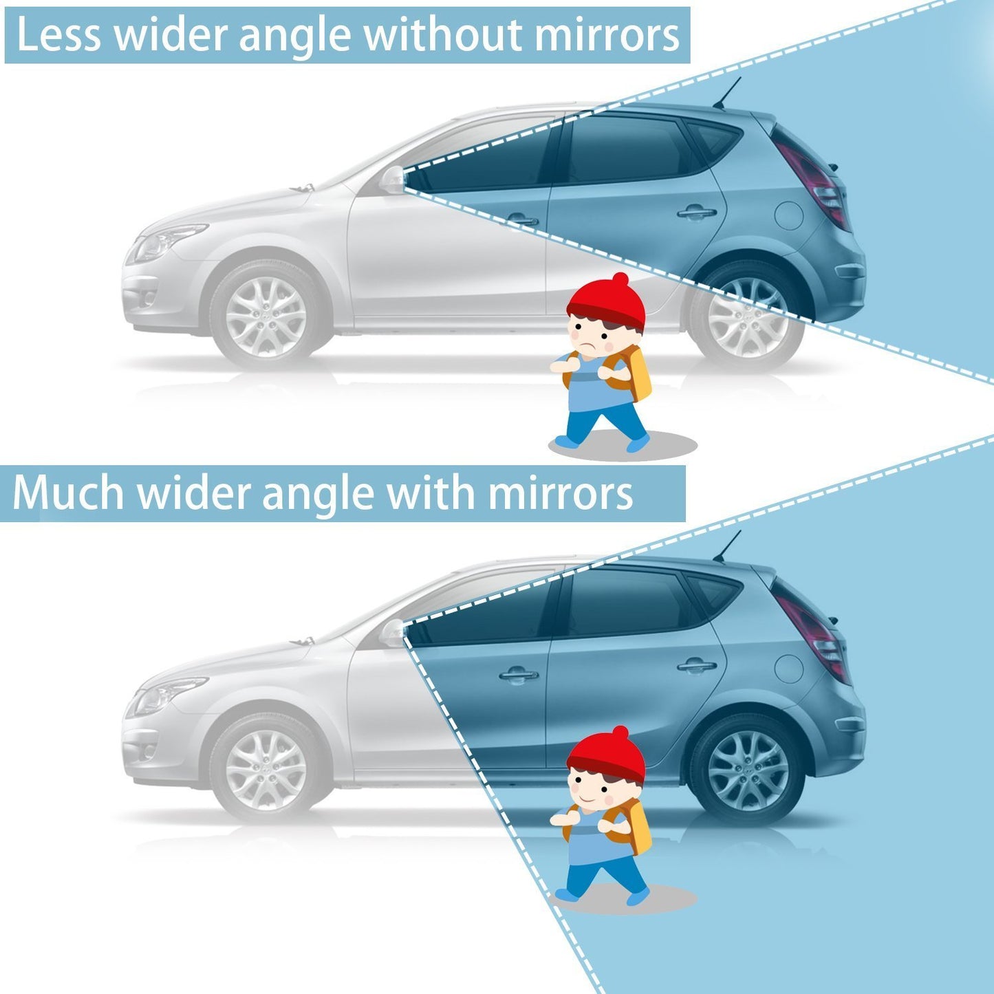 Blind Spot Mirror