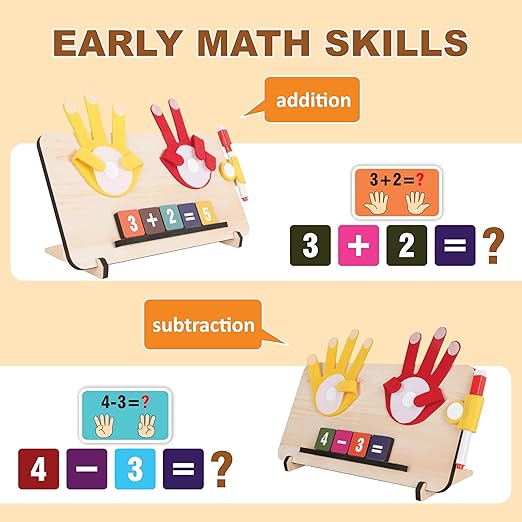 Finger Numbers Counting Toy