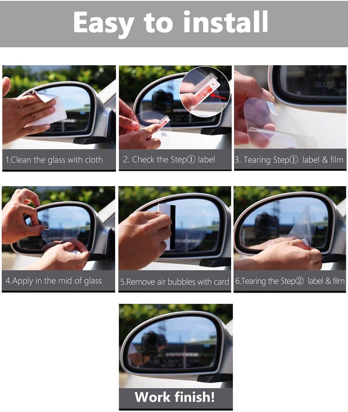 Rainproof Film