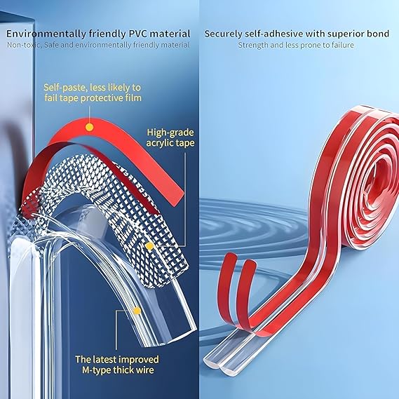 Edge Protector strip 3 Meter