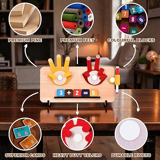 Finger Numbers Counting Toy